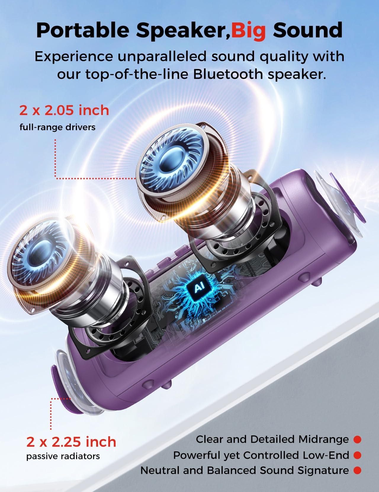 Bluetooth Speaker with HD Sound, Portable Wireless, IPX5 Waterproof