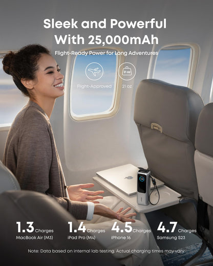 25000mAh High-Speed Power Bank with Built-In Cables