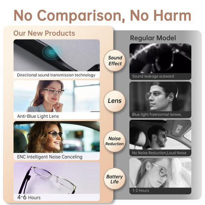 GenXenon Bluetooth Audio Smart Glasses