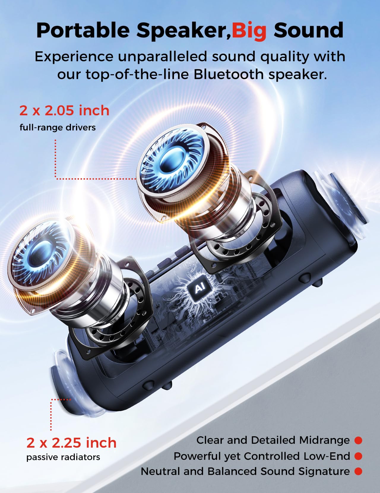 Bluetooth Speaker with HD Sound, Portable Wireless, IPX5 Waterproof