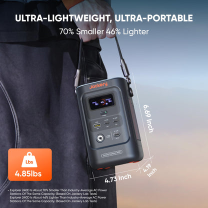 Portable Power Station 293Wh