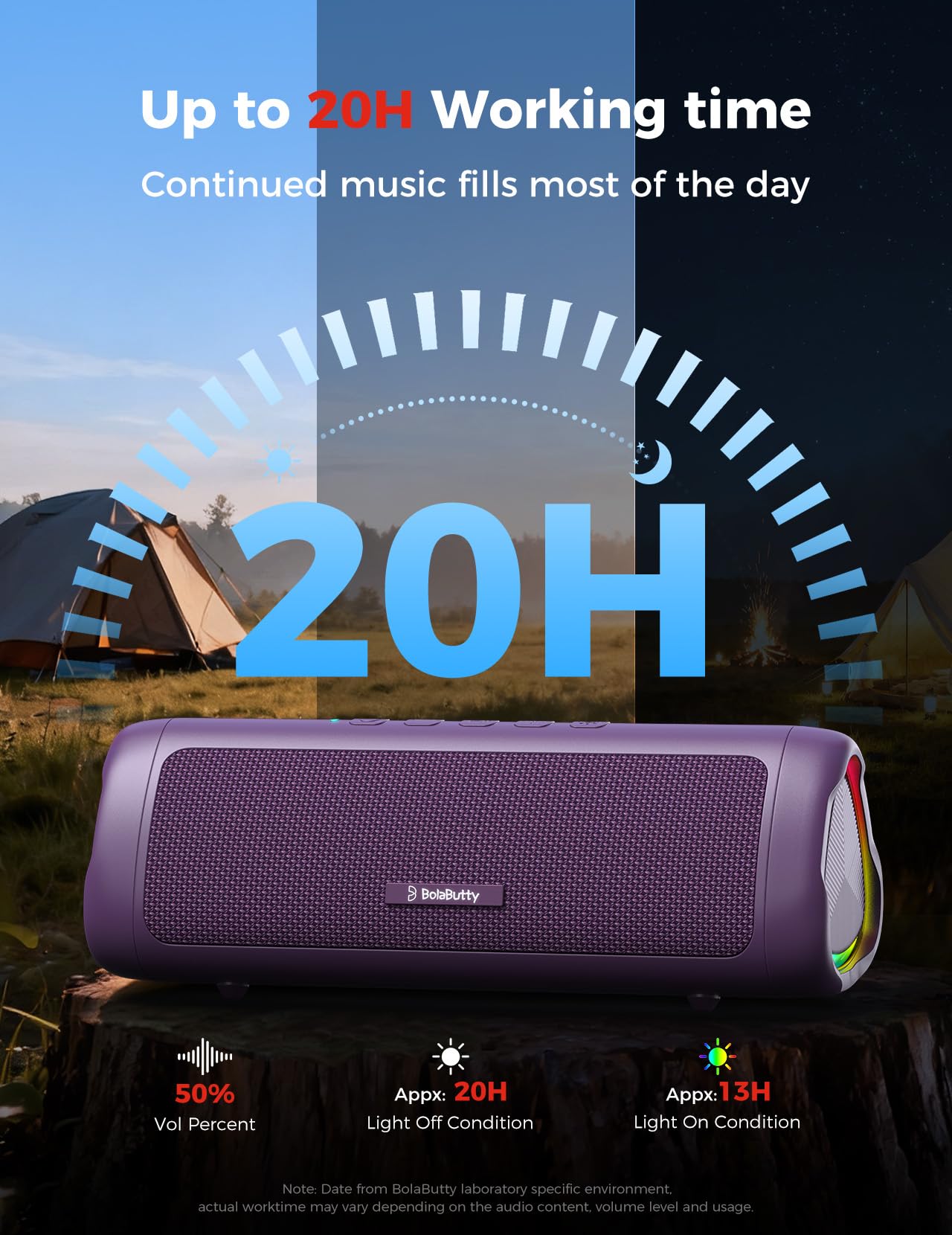 Bluetooth Speaker with HD Sound, Portable Wireless, IPX5 Waterproof