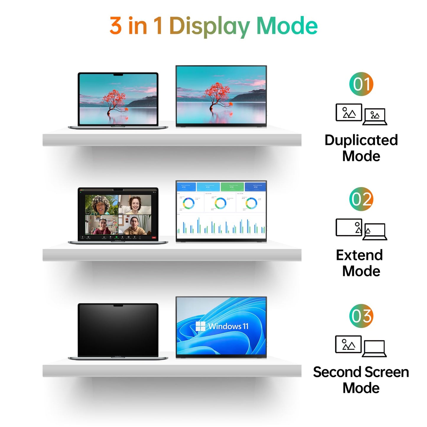 MNN Portable Monitor 15.6inch FHD 1080P USB C HDMI Gaming Ultra-Slim