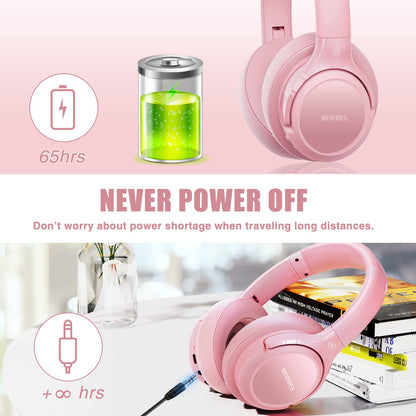 BERIBES Bluetooth Headphones Over Ear