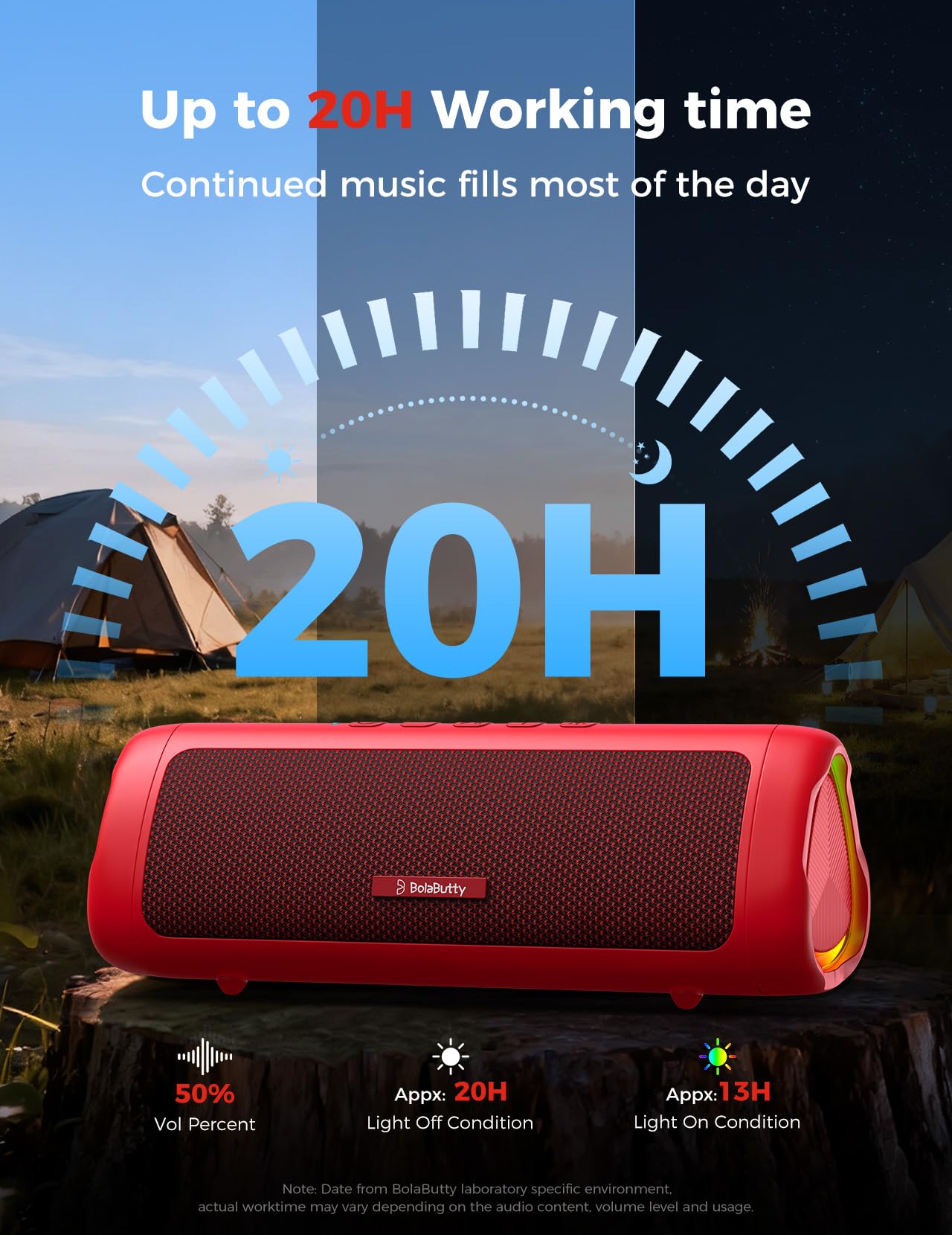 Bluetooth Speaker with HD Sound, Portable Wireless, IPX5 Waterproof
