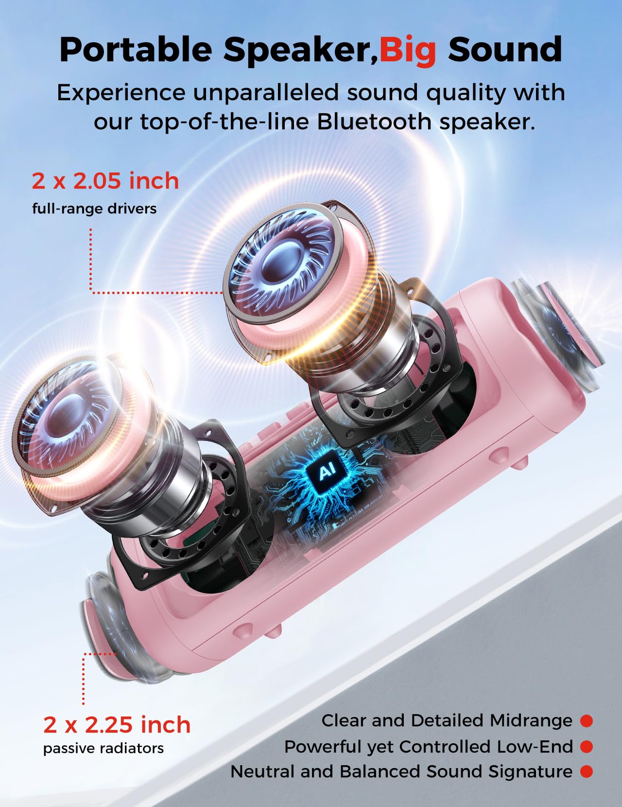 Bluetooth Speaker with HD Sound, Portable Wireless, IPX5 Waterproof