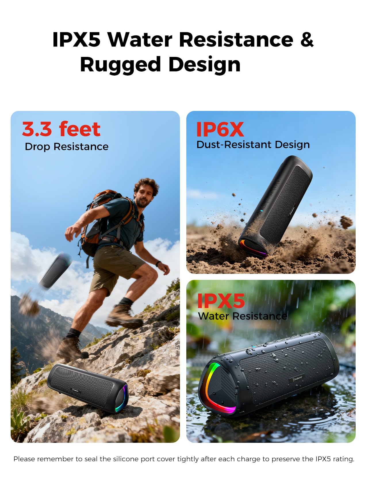 Bluetooth Speaker with HD Sound, Portable Wireless, IPX5 Waterproof