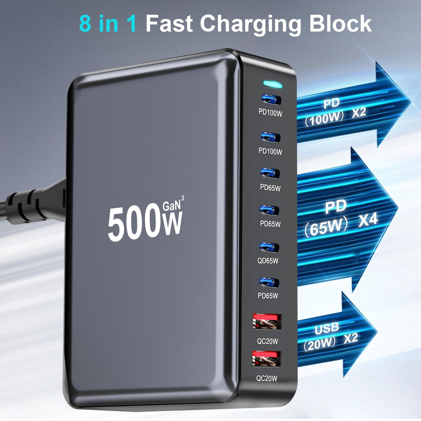 440W Multi-Port GaN Charging Station