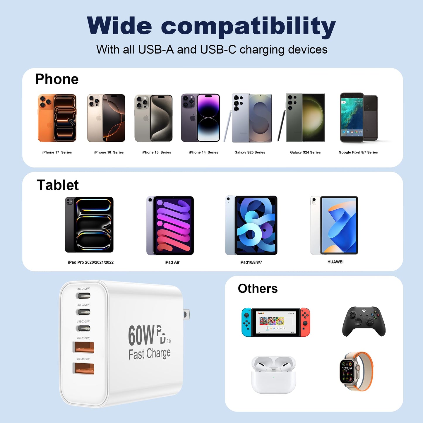 Multi-Port USB Charger Block (5 Ports)