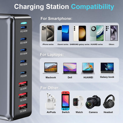 440W Multi-Port GaN Charging Station
