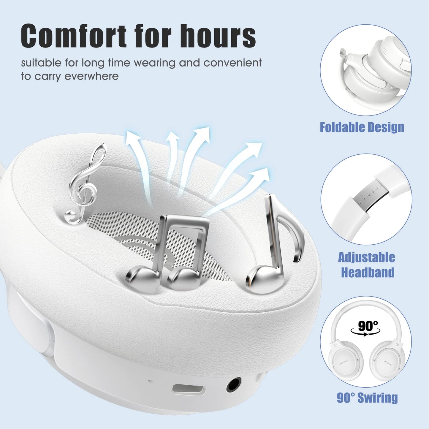 BERIBES Bluetooth Headphones Over Ear