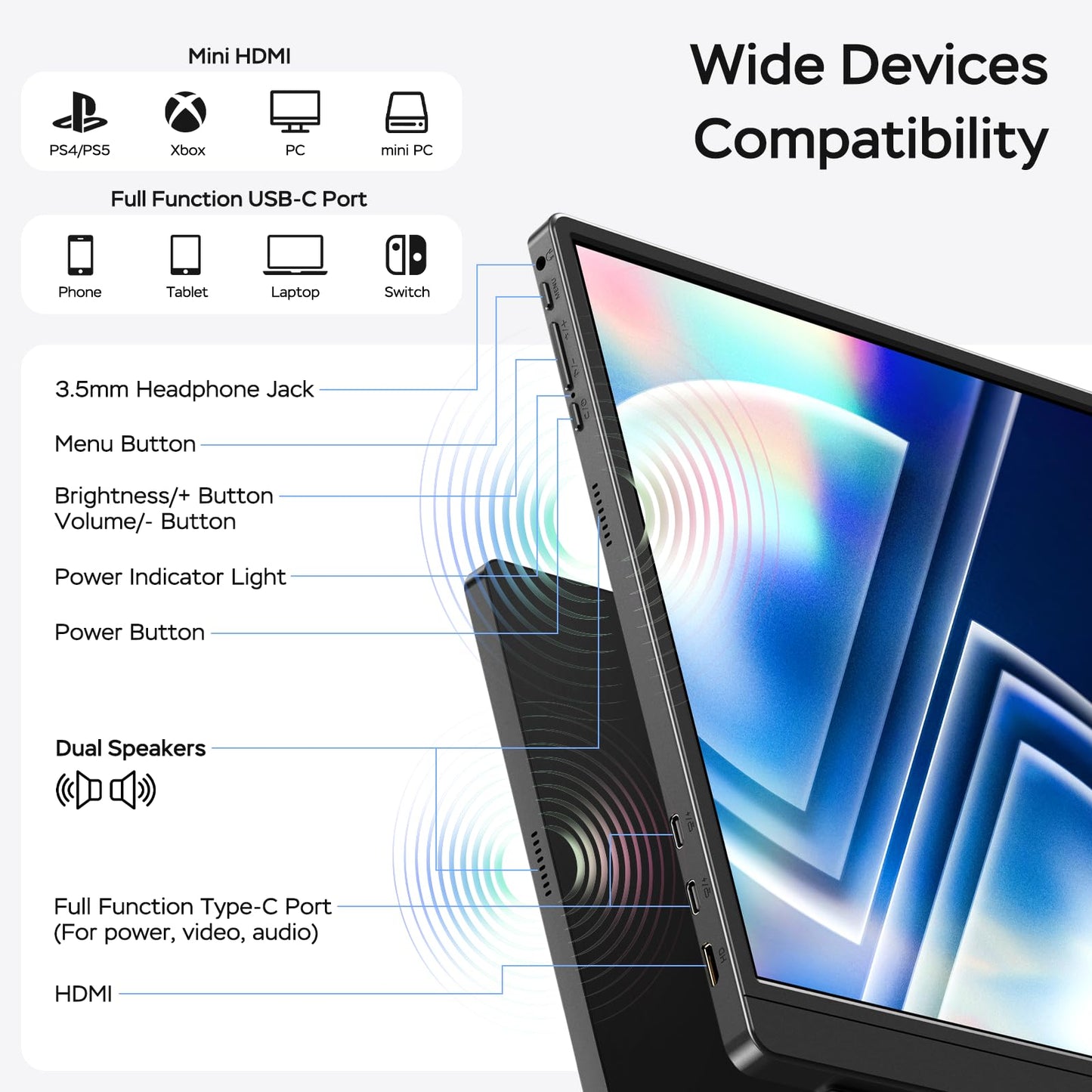 MNN Portable Monitor 15.6inch FHD 1080P USB C HDMI Gaming Ultra-Slim