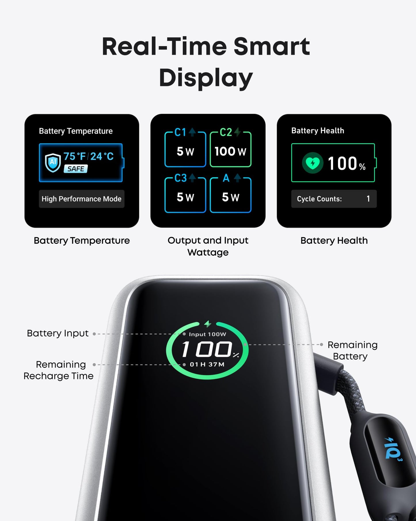 25000mAh High-Speed Power Bank with Built-In Cables