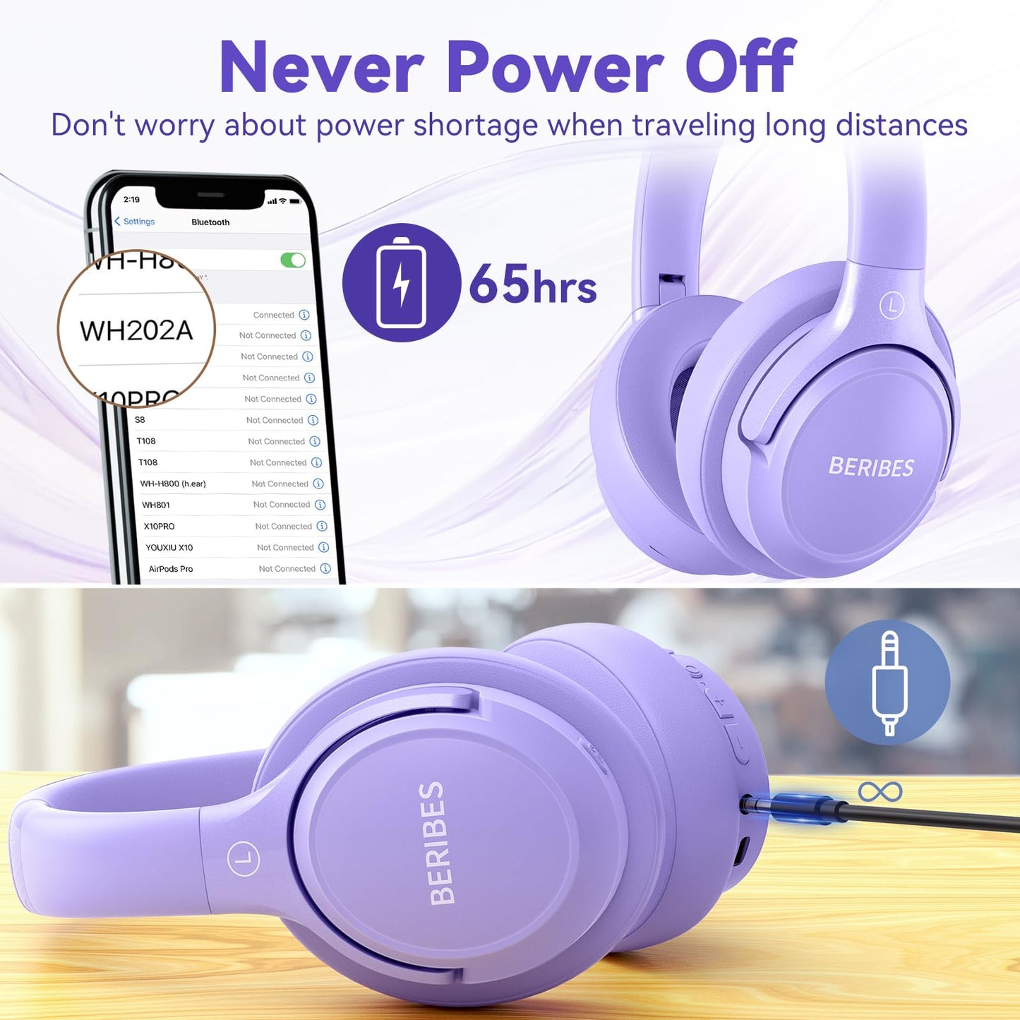 BERIBES Bluetooth Headphones Over Ear