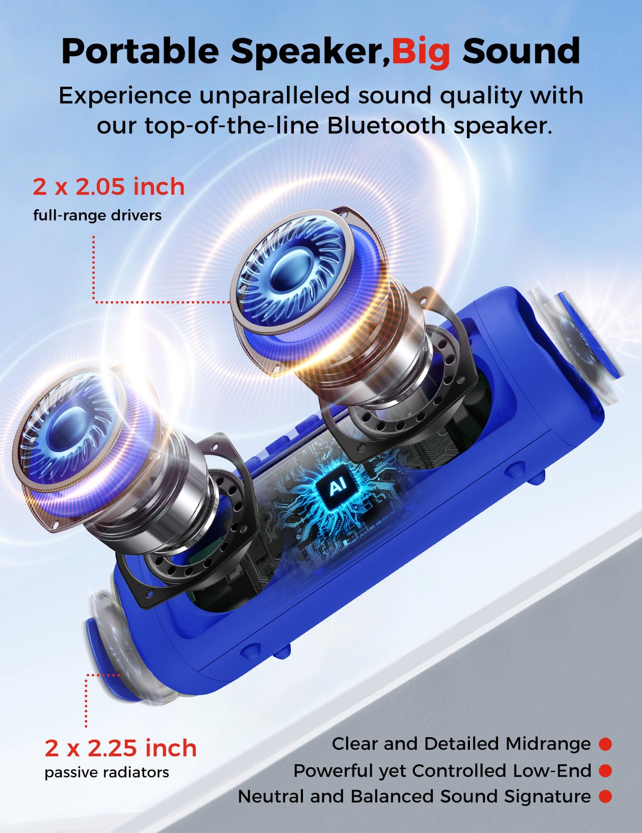 Bluetooth Speaker with HD Sound, Portable Wireless, IPX5 Waterproof