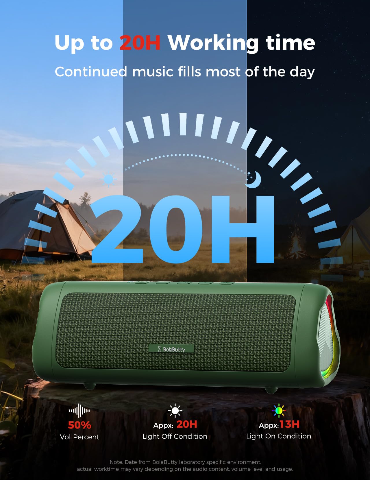 Bluetooth Speaker with HD Sound, Portable Wireless, IPX5 Waterproof