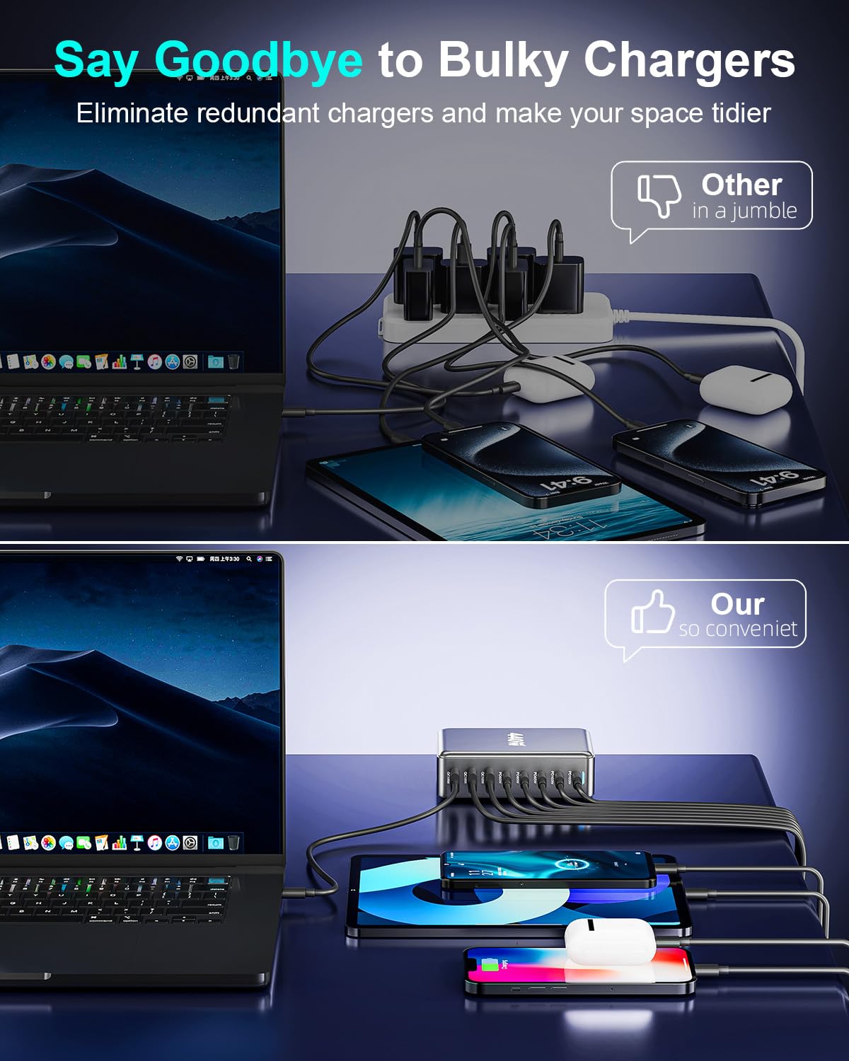 440W Multi-Port GaN Charging Station