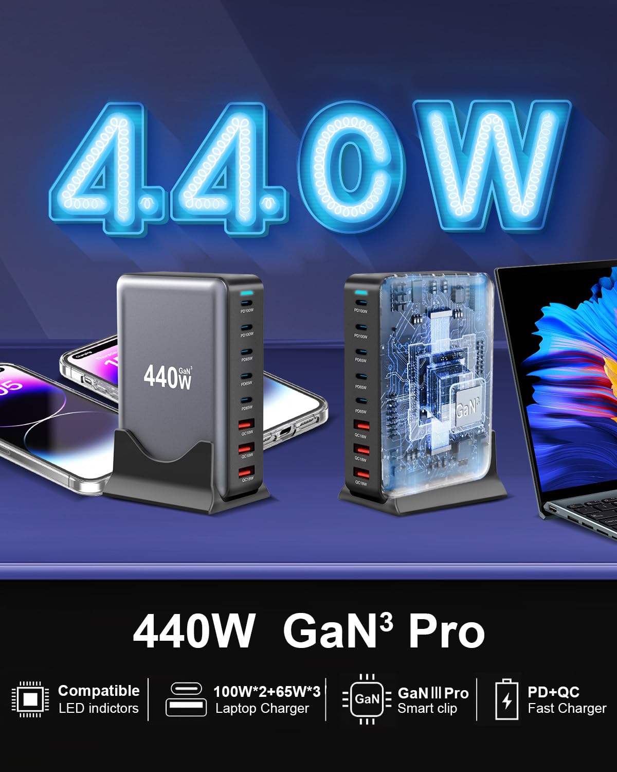 440W Multi-Port GaN Charging Station
