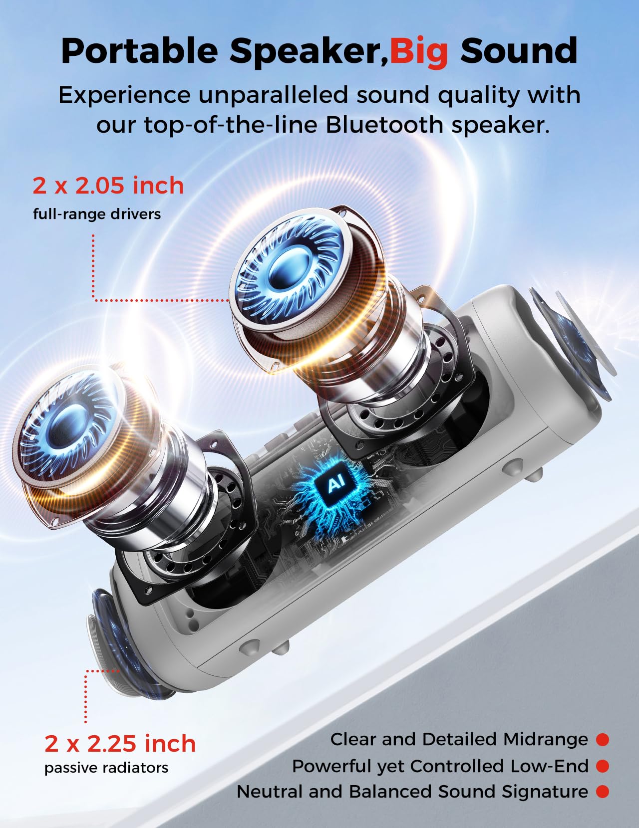 Bluetooth Speaker with HD Sound, Portable Wireless, IPX5 Waterproof