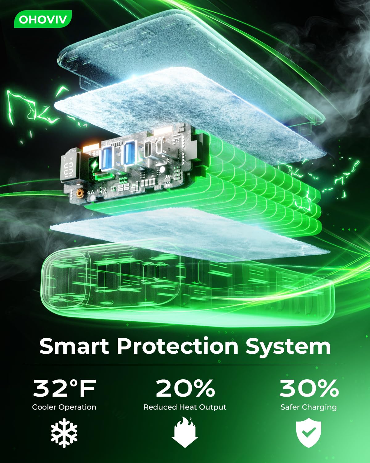 High-Capacity 50,000mAh Portable Power Bank
