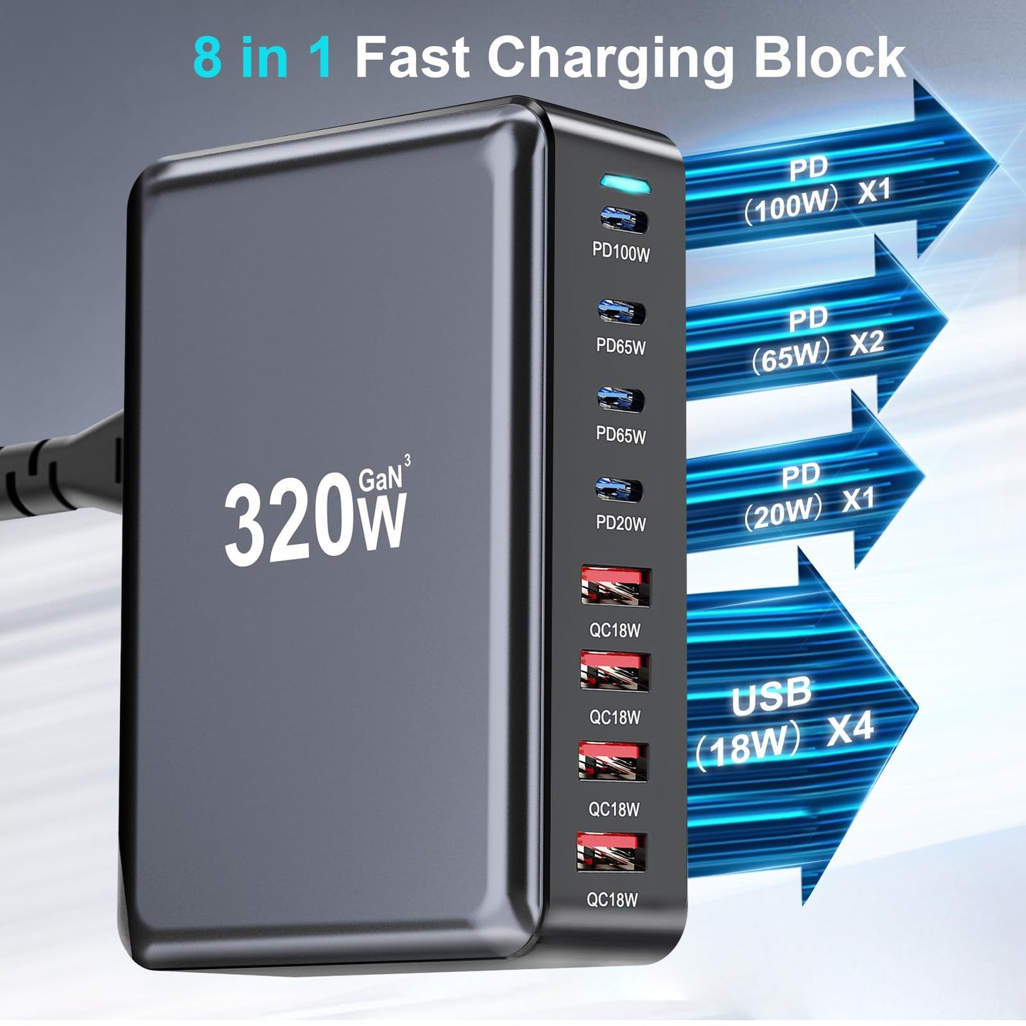 440W Multi-Port GaN Charging Station
