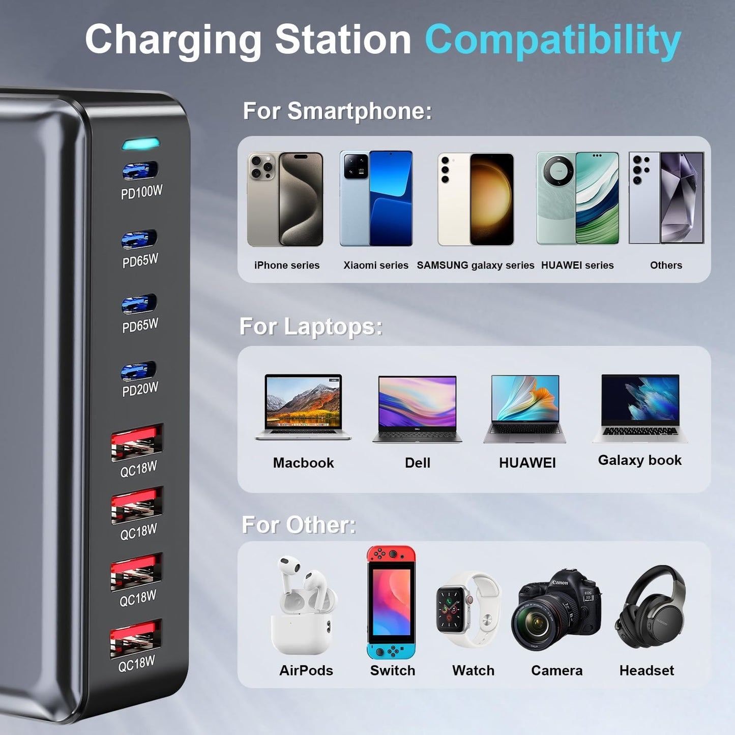 440W Multi-Port GaN Charging Station