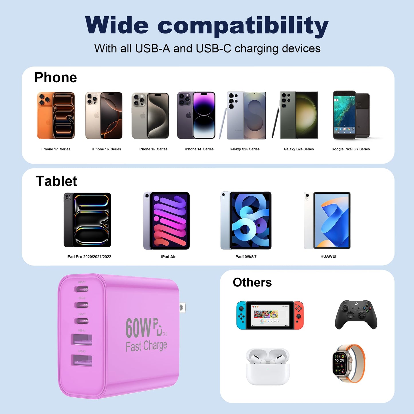 Multi-Port USB Charger Block (5 Ports)