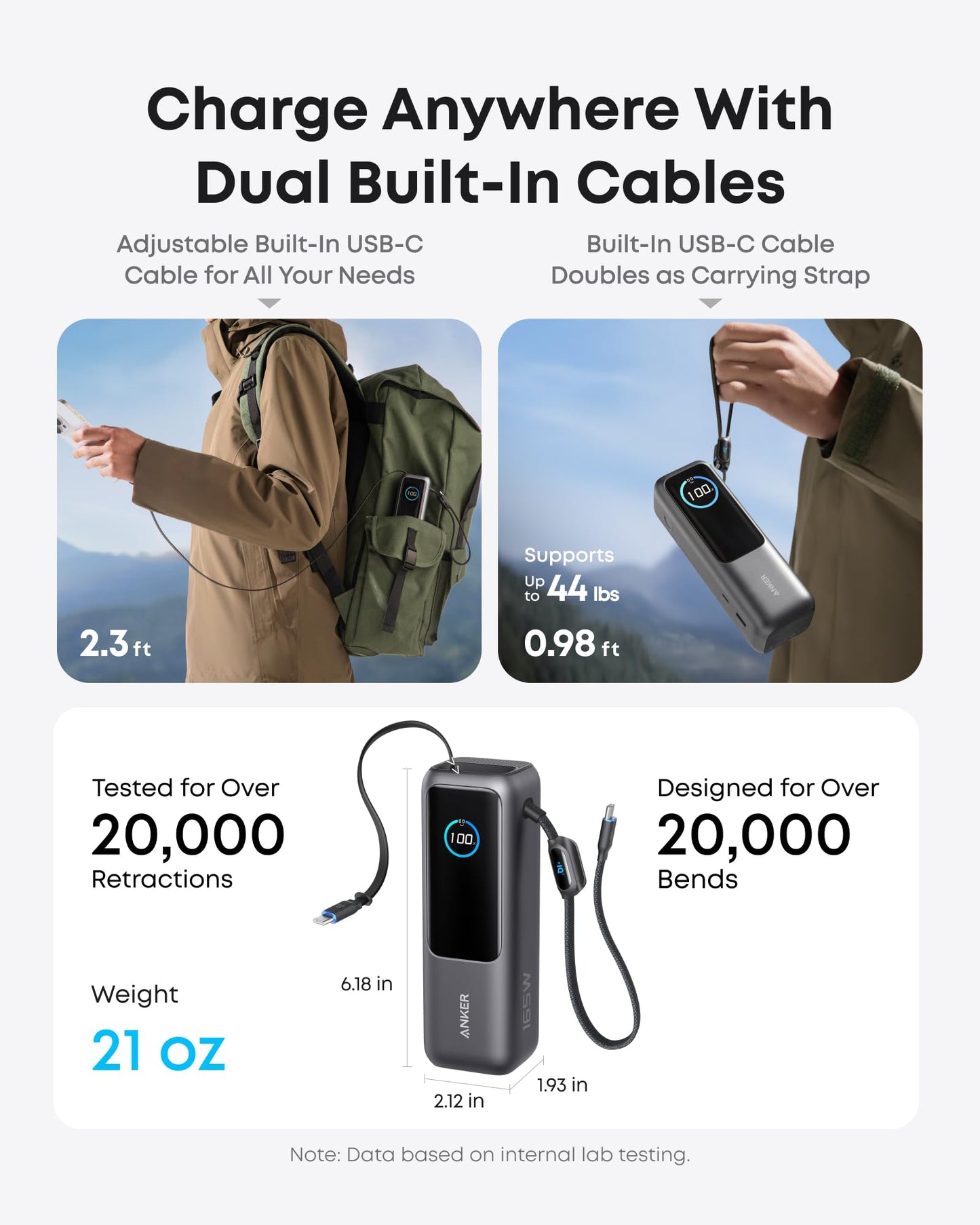 25000mAh High-Speed Power Bank with Built-In Cables
