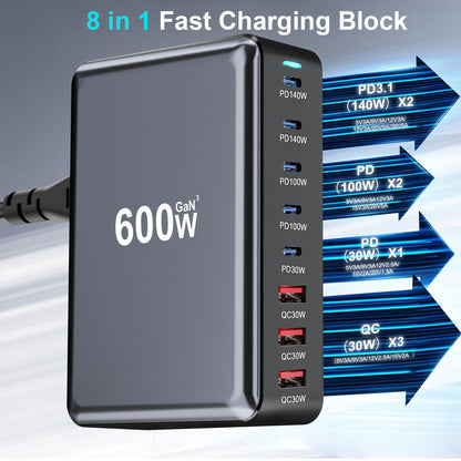 440W Multi-Port GaN Charging Station