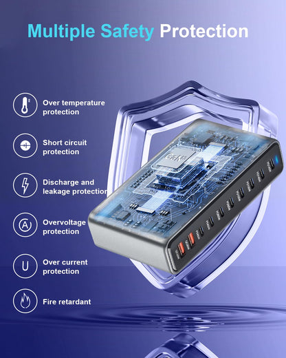 440W Multi-Port GaN Charging Station