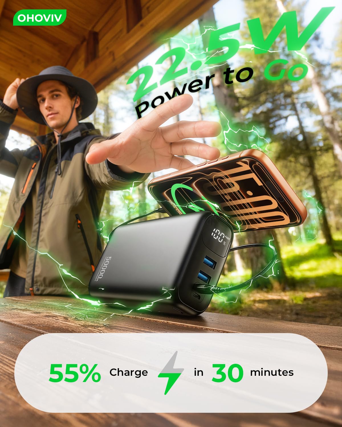 High-Capacity 50,000mAh Portable Power Bank