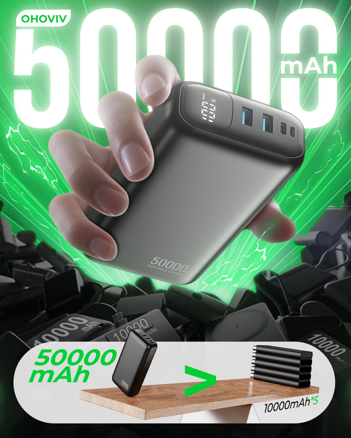 High-Capacity 50,000mAh Portable Power Bank