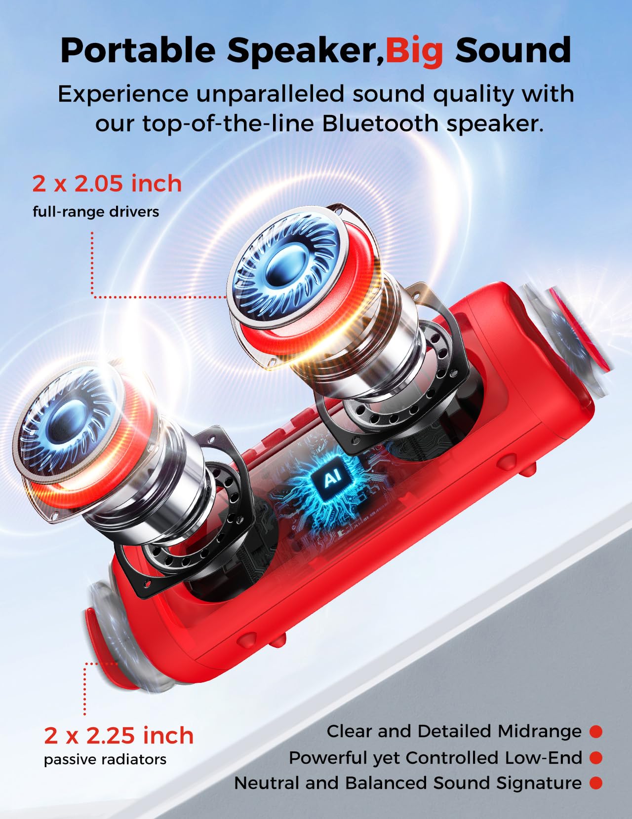 Bluetooth Speaker with HD Sound, Portable Wireless, IPX5 Waterproof