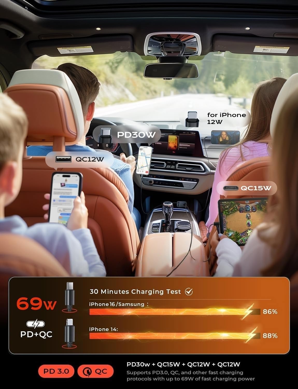 LISEN Retractable Car Charger, Gifts for Him Her, 84W Car Adapter USB C Fast Charger