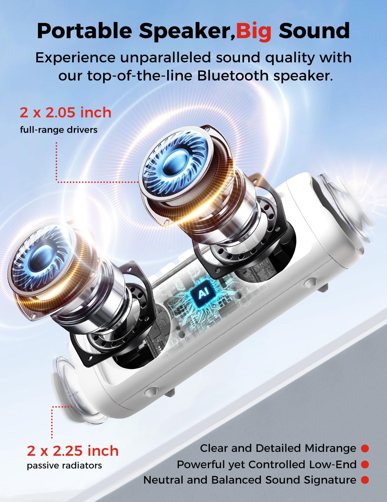 Bluetooth Speaker with HD Sound, Portable Wireless, IPX5 Waterproof