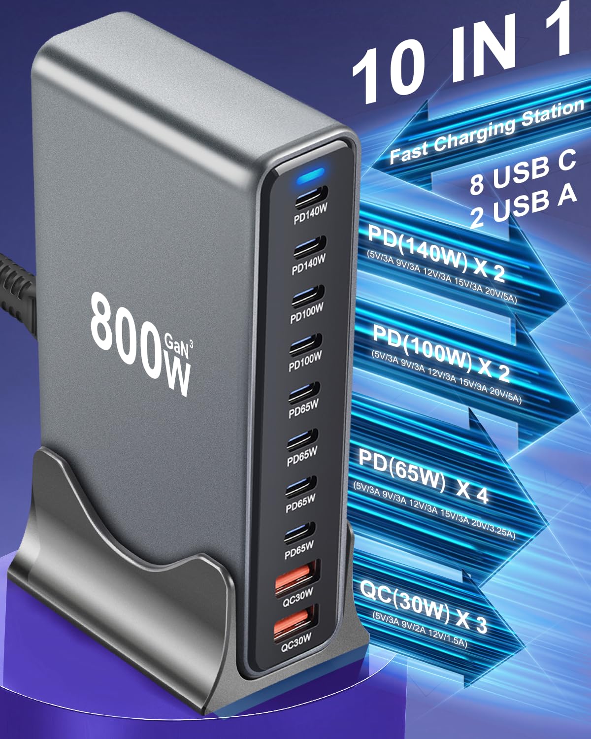 440W Multi-Port GaN Charging Station