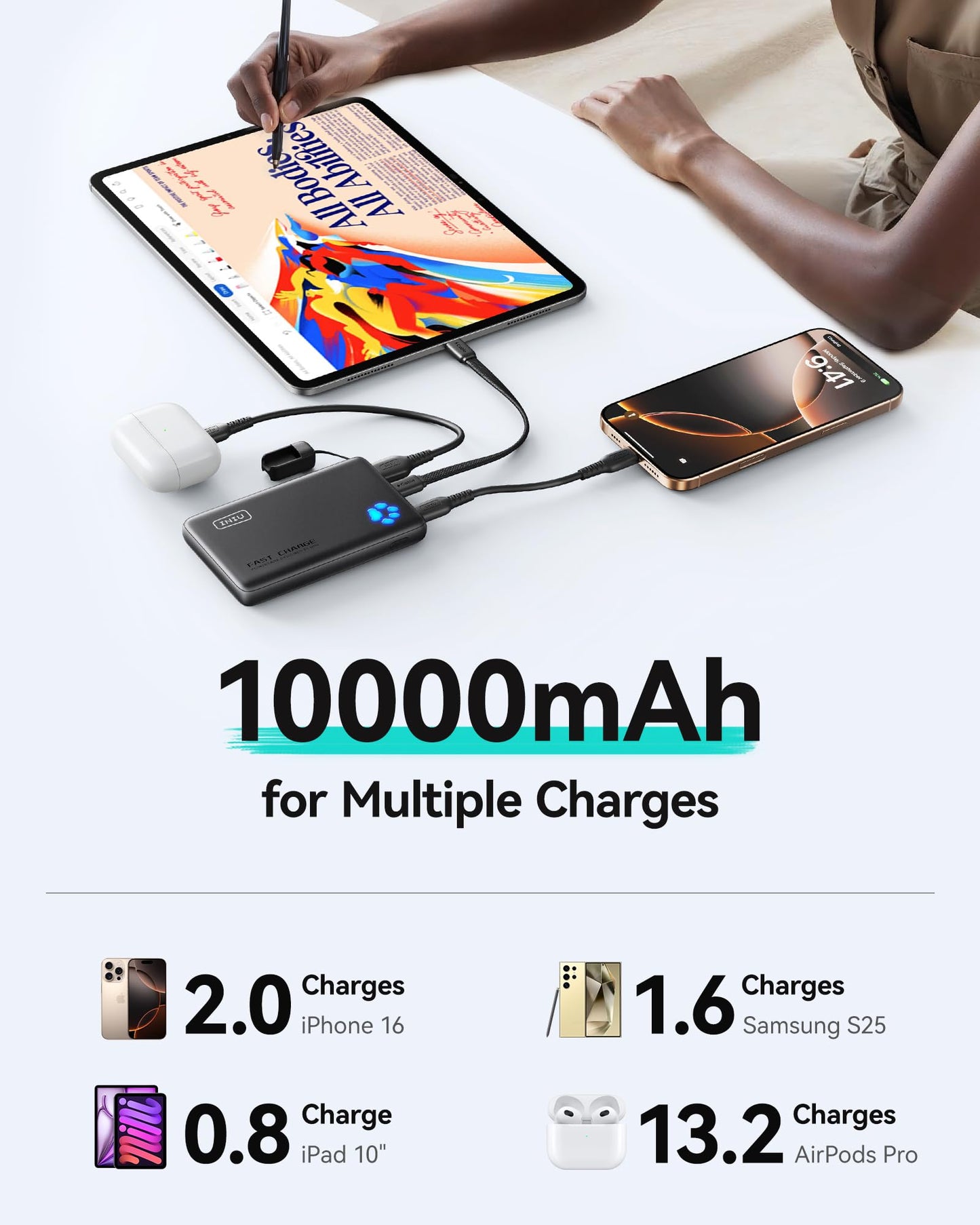 INIU Portable Charger, Ultra Slim 45W Fast Charging with Attached USB C Cable