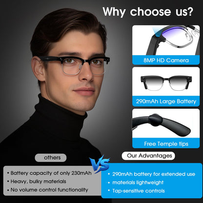 GenXenon Bluetooth Audio Smart Glasses