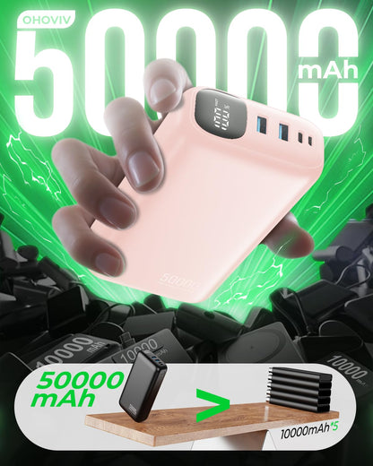 High-Capacity 50,000mAh Portable Power Bank