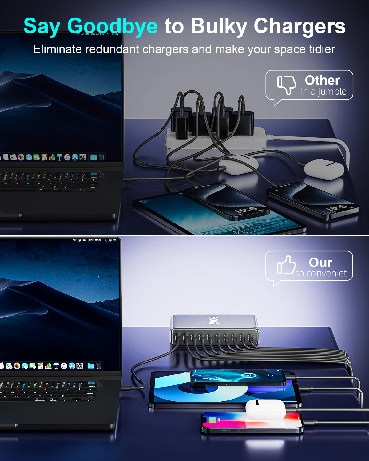 440W Multi-Port GaN Charging Station