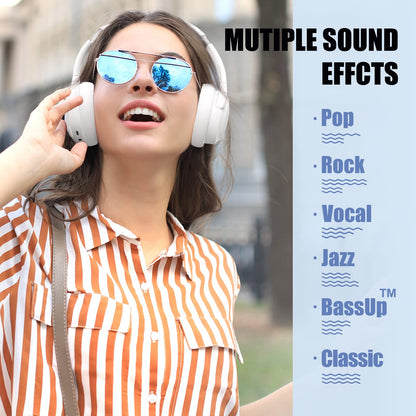 BERIBES Bluetooth Headphones Over Ear