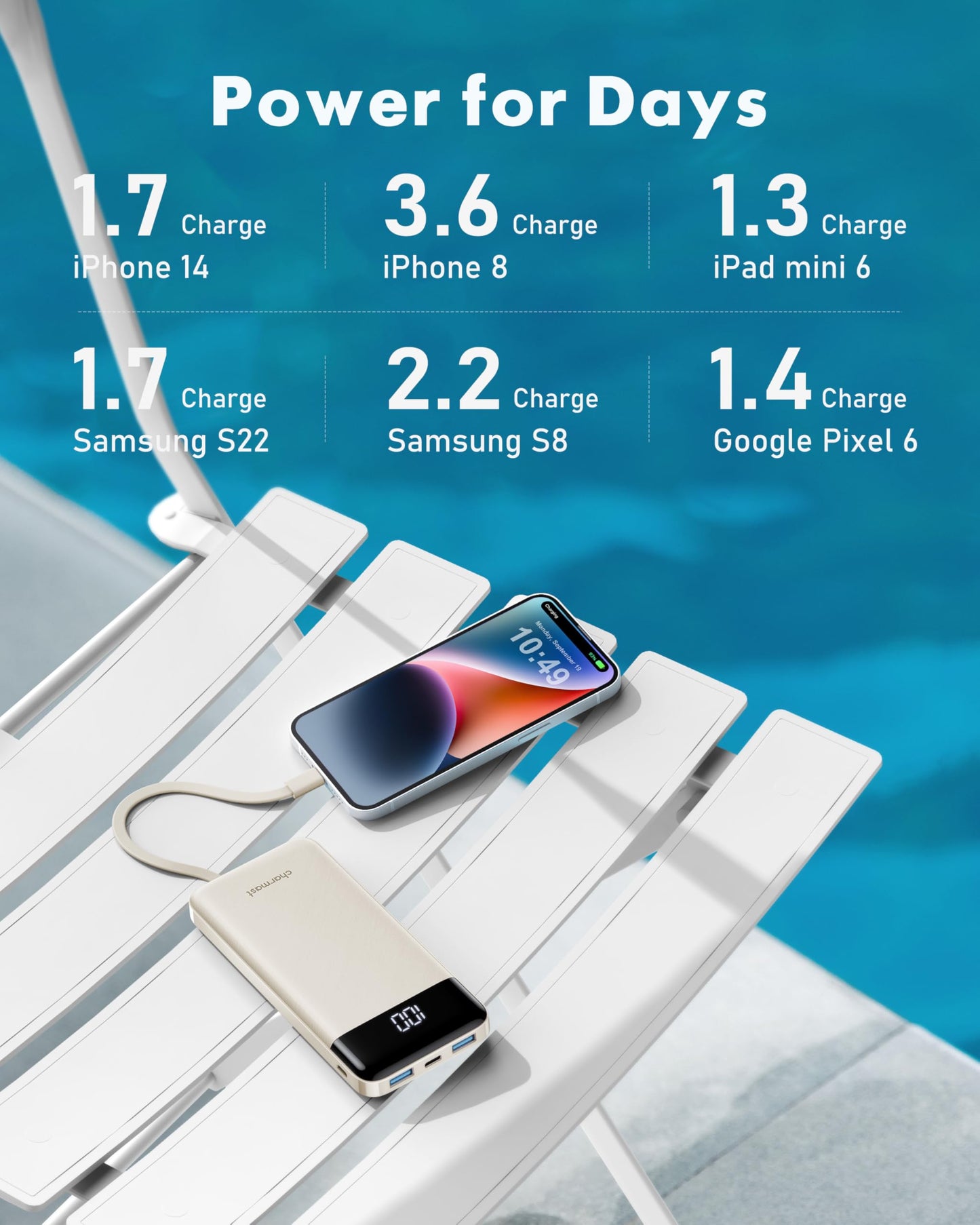 Slim 10000mAh Power Bank with Built-in Cables