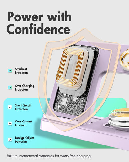 Wireless Phone Charging Station: 3 in 1 Charger Stand Multiple Devices