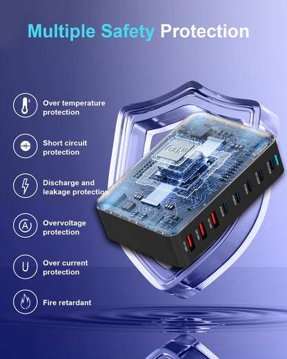 440W Multi-Port GaN Charging Station