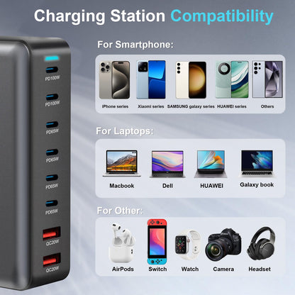 440W Multi-Port GaN Charging Station