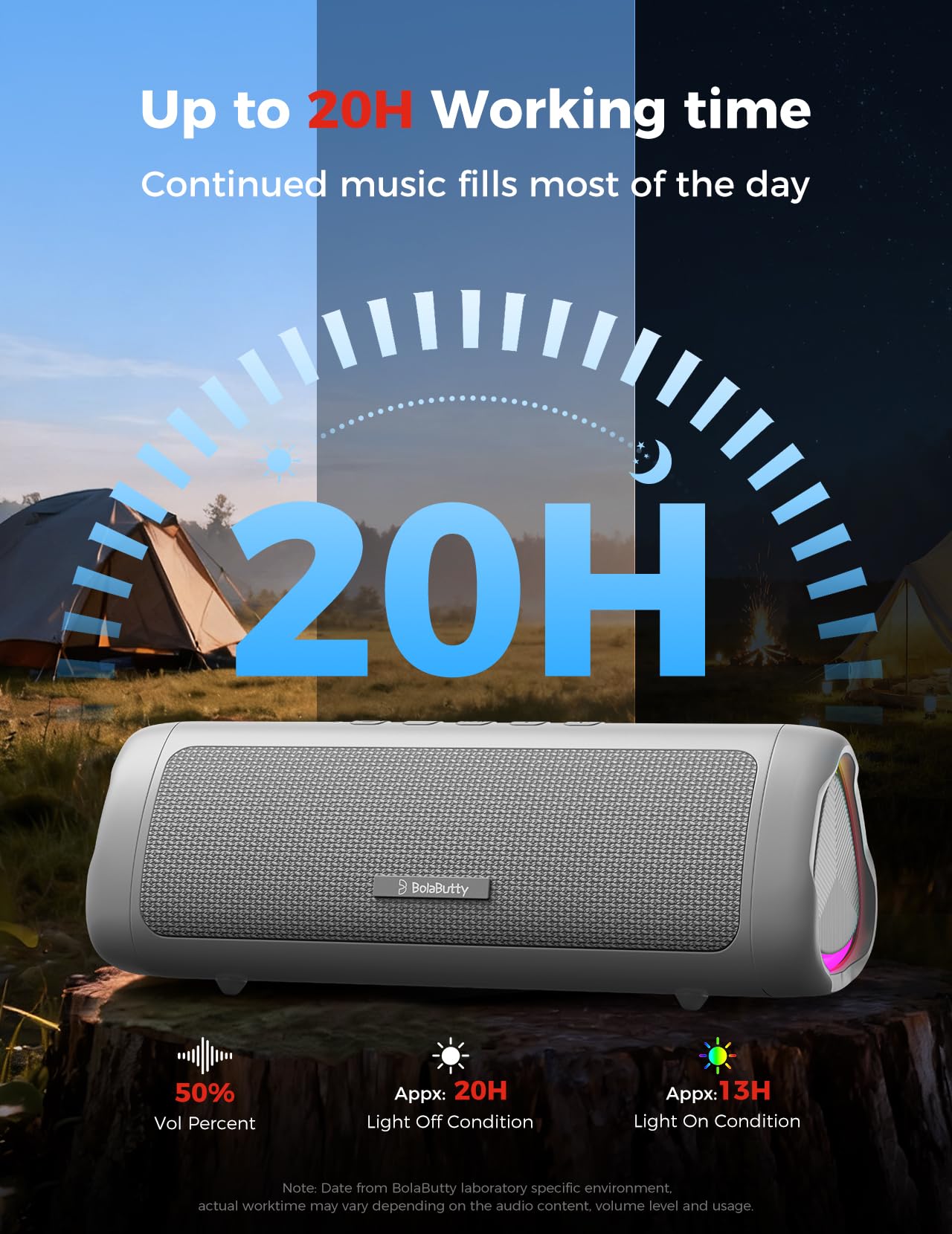 Bluetooth Speaker with HD Sound, Portable Wireless, IPX5 Waterproof