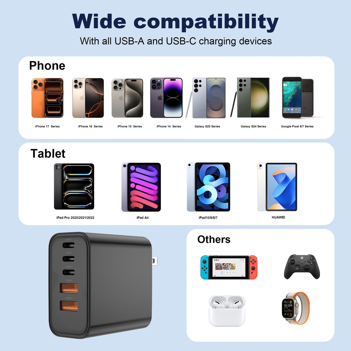 Multi-Port USB Charger Block (5 Ports)