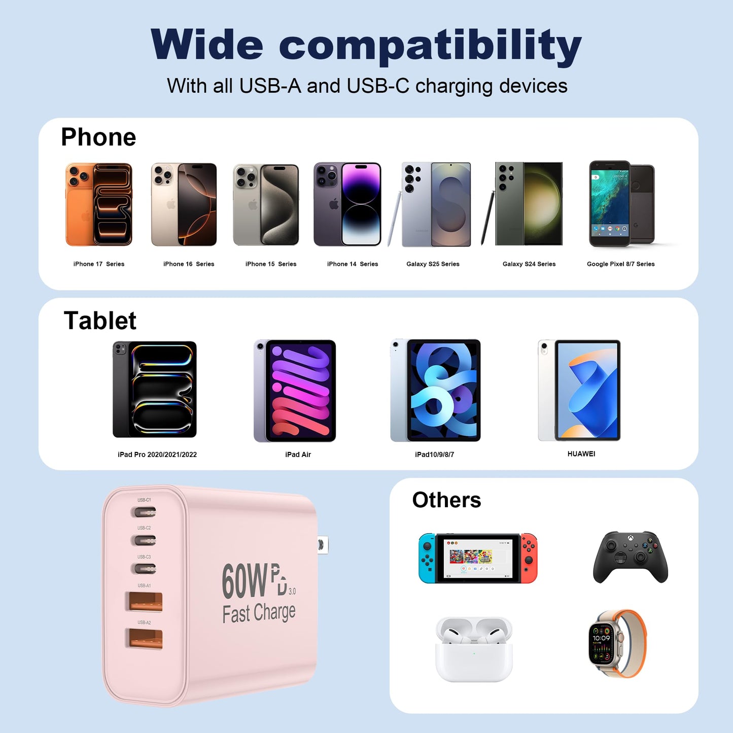 Multi-Port USB Charger Block (5 Ports)