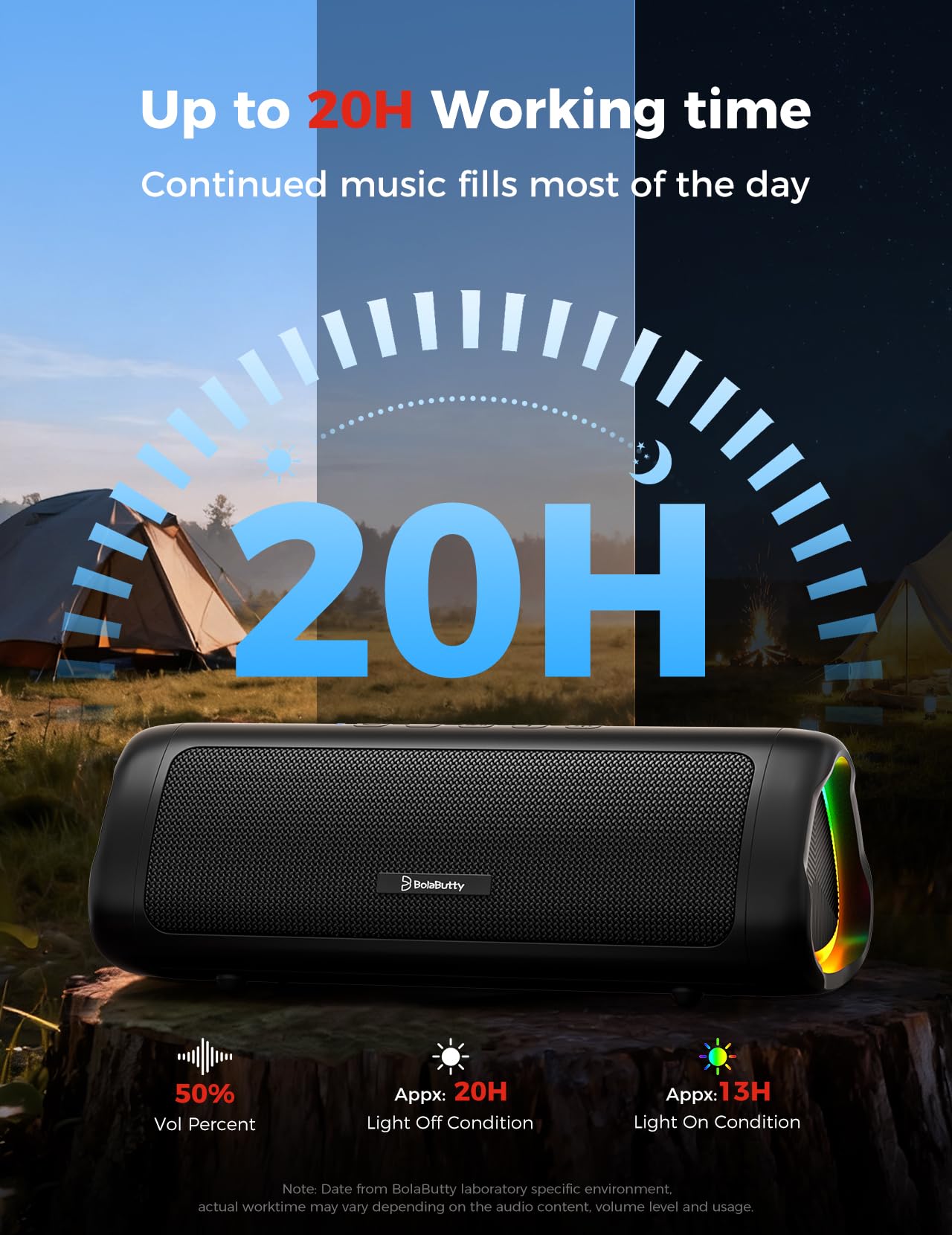 Bluetooth Speaker with HD Sound, Portable Wireless, IPX5 Waterproof