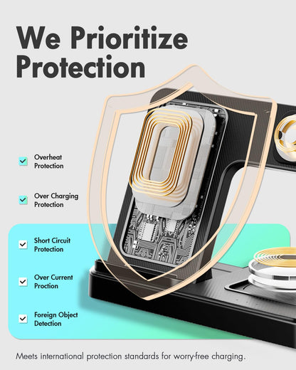 Wireless Phone Charging Station: 3 in 1 Charger Stand Multiple Devices